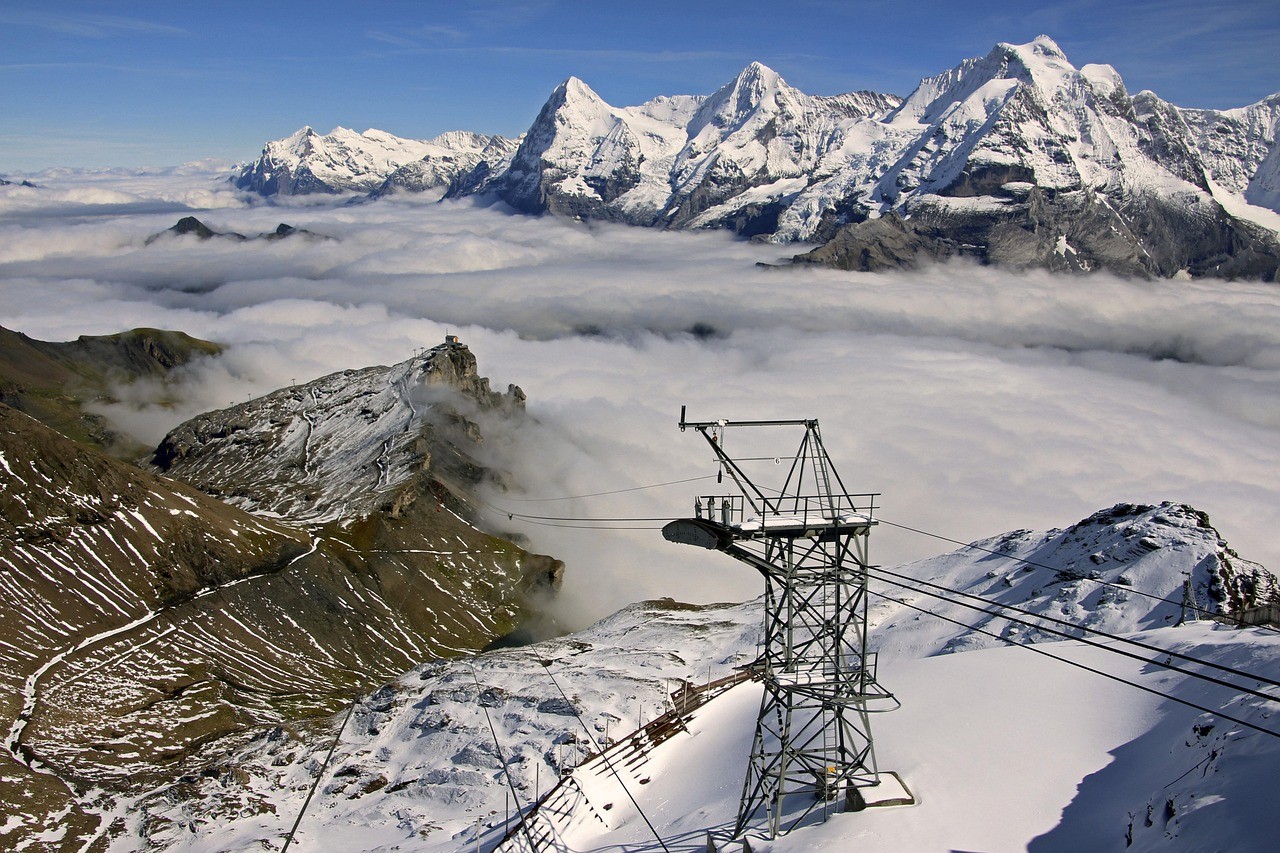 Schilthorn Téléférique